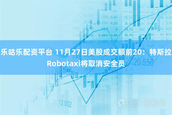 乐咕乐配资平台 11月27日美股成交额前20:特斯拉Robotaxi将取消安全员