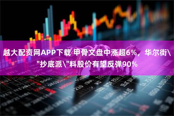 越大配资网APP下载 甲骨文盘中涨超6%，华尔街